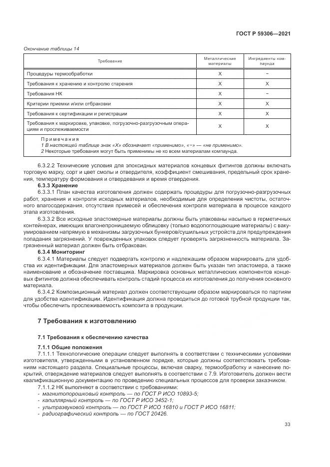 ГОСТ Р 59306-2021, страница 39