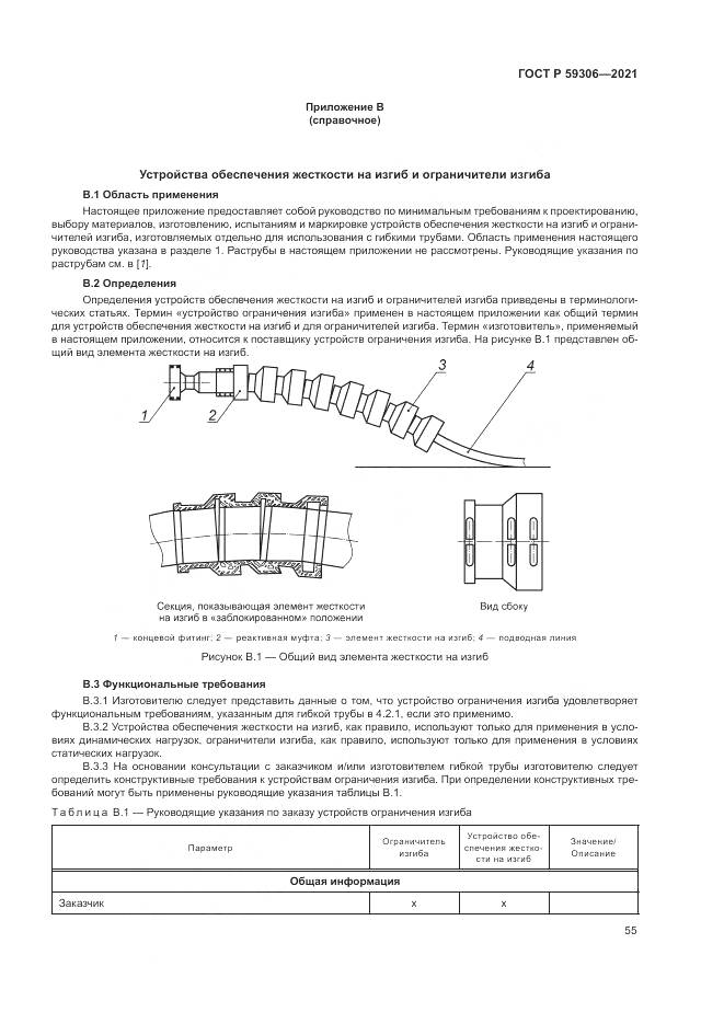 ГОСТ Р 59306-2021, страница 61