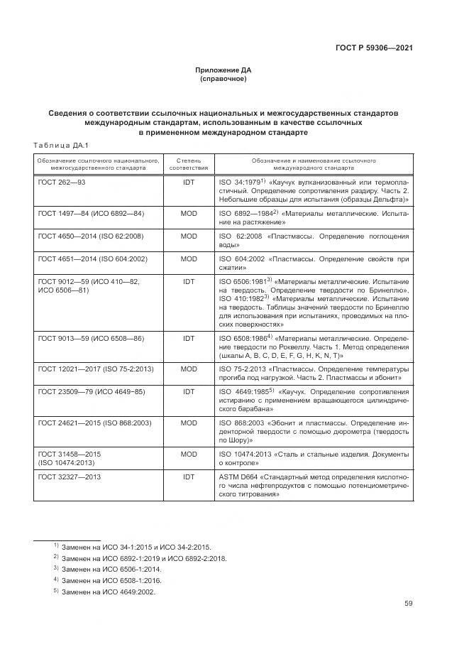 ГОСТ Р 59306-2021, страница 65