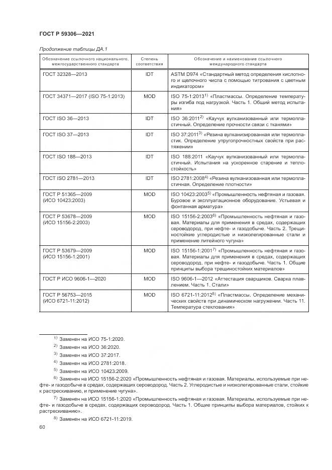 ГОСТ Р 59306-2021, страница 66