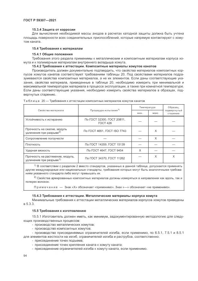 ГОСТ Р 59307-2021, страница 102