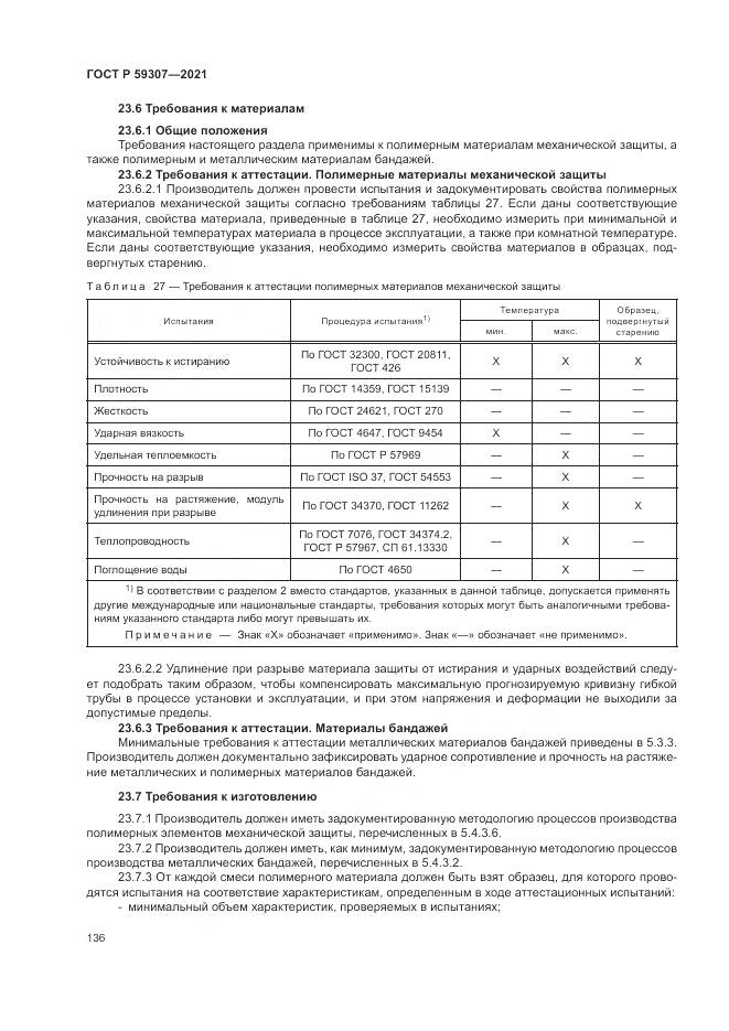 ГОСТ Р 59307-2021, страница 144