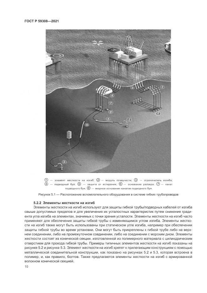ГОСТ Р 59308-2021, страница 14