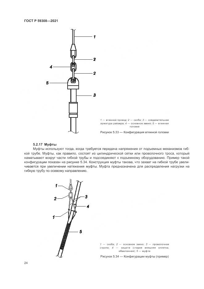 ГОСТ Р 59308-2021, страница 28