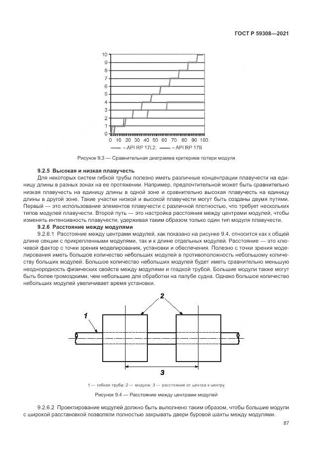 ГОСТ Р 59308-2021, страница 91