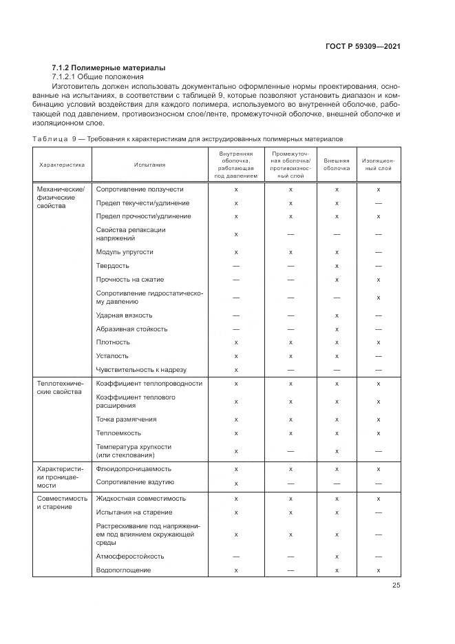 ГОСТ Р 59309-2021, страница 29