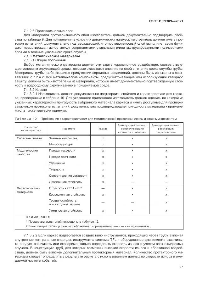 ГОСТ Р 59309-2021, страница 31