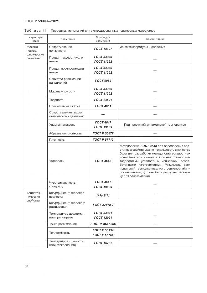 ГОСТ Р 59309-2021, страница 34
