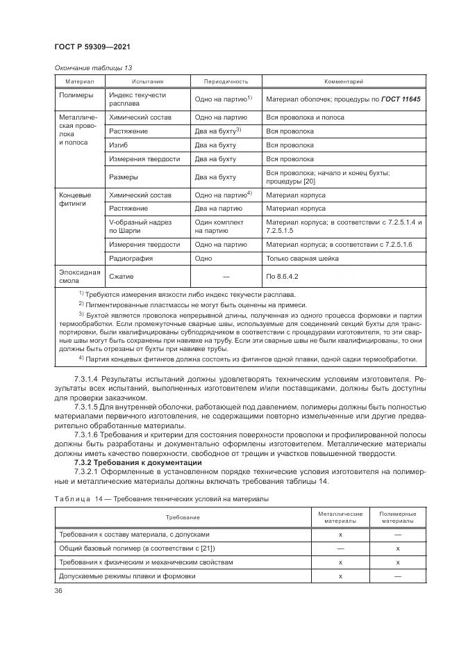 ГОСТ Р 59309-2021, страница 40