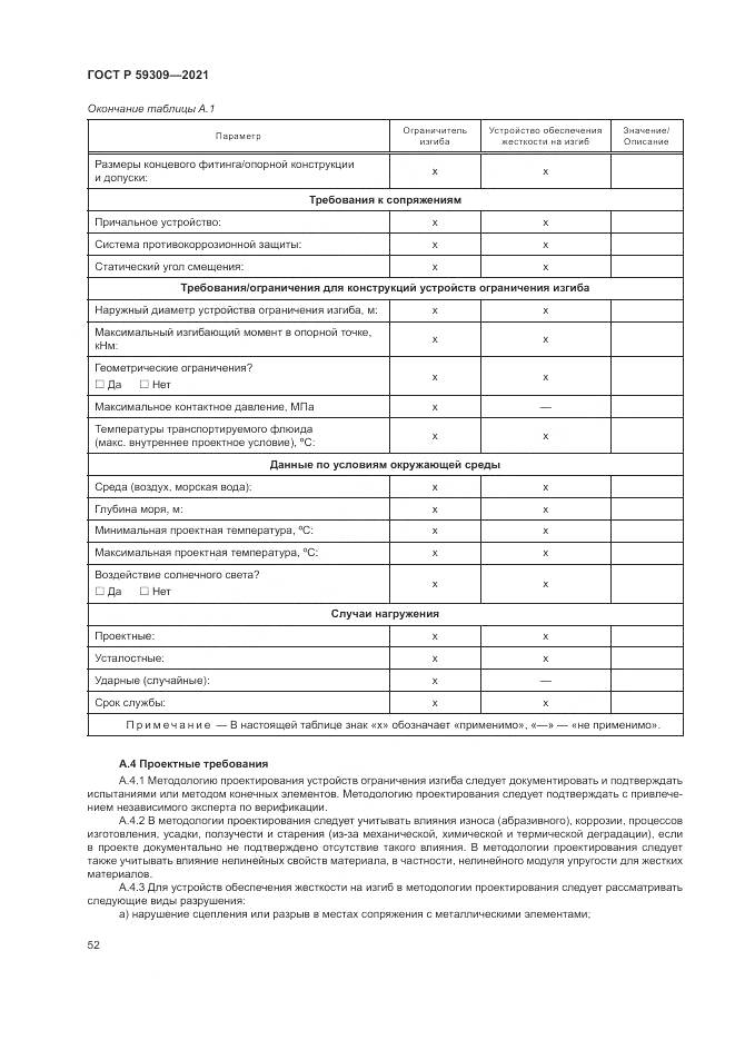 ГОСТ Р 59309-2021, страница 56