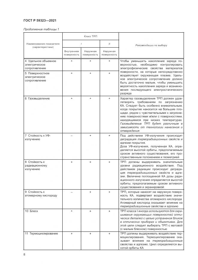 ГОСТ Р 59323-2021, страница 12
