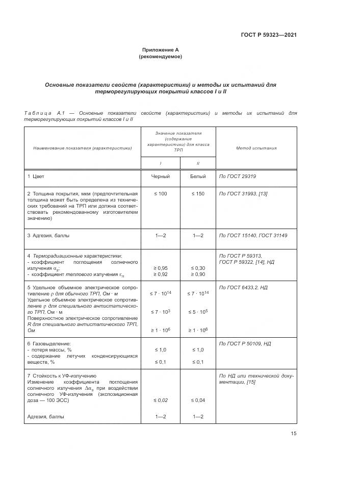 ГОСТ Р 59323-2021, страница 19