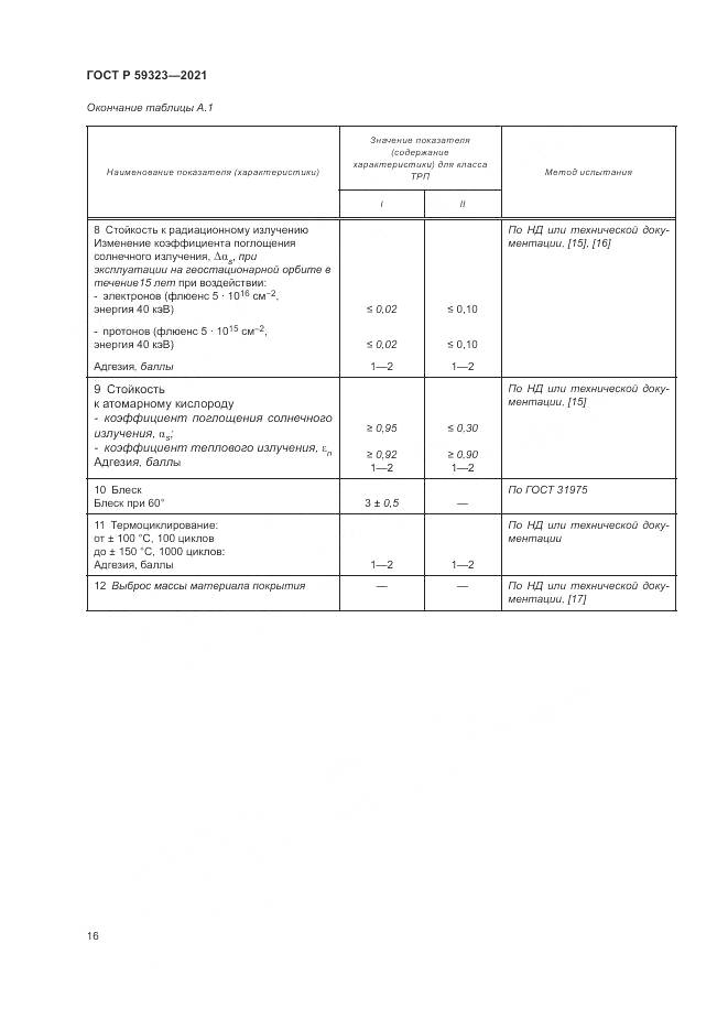 ГОСТ Р 59323-2021, страница 20