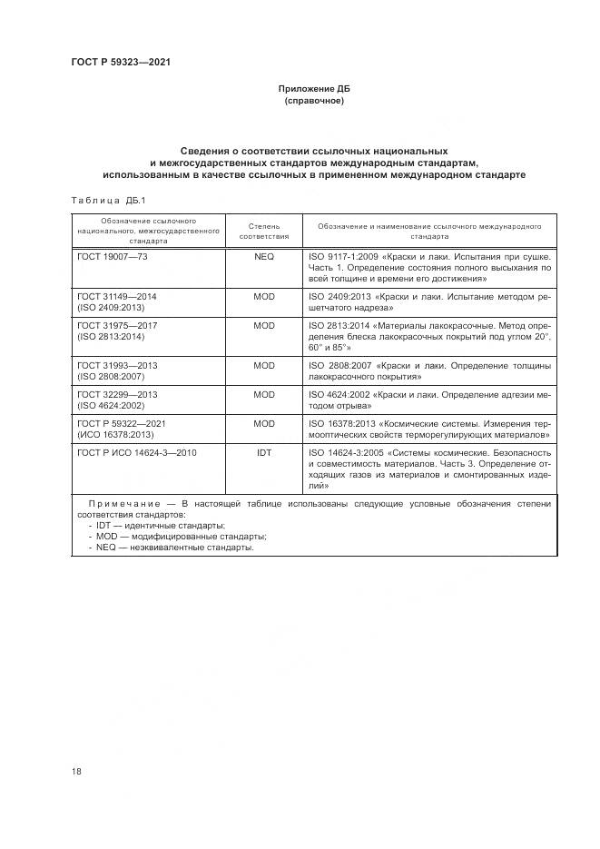 ГОСТ Р 59323-2021, страница 22