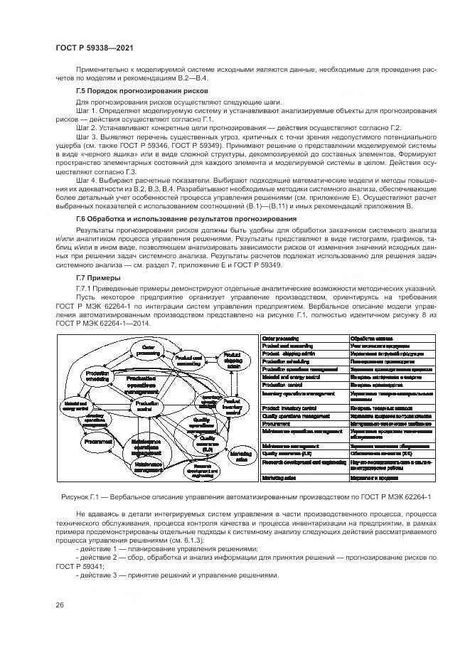 ГОСТ Р 59338-2021, страница 30