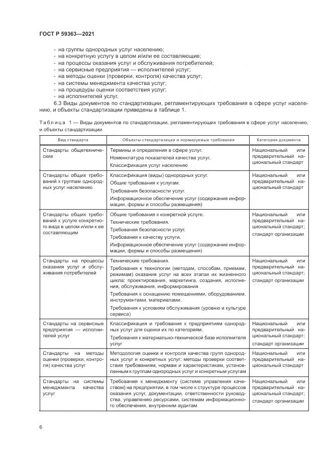 ГОСТ Р 59363-2021, страница 10