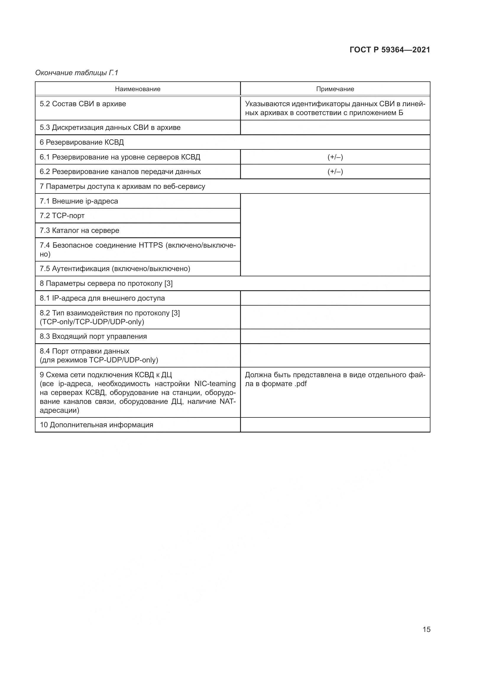 ГОСТ Р 59364-2021, страница 19