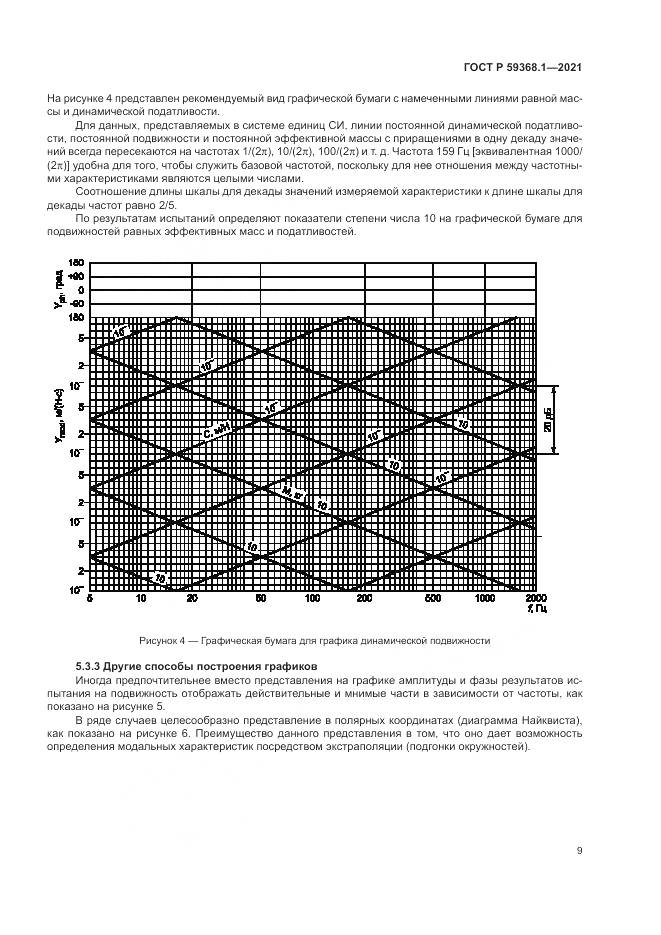 ГОСТ Р 59368.1-2021, страница 13