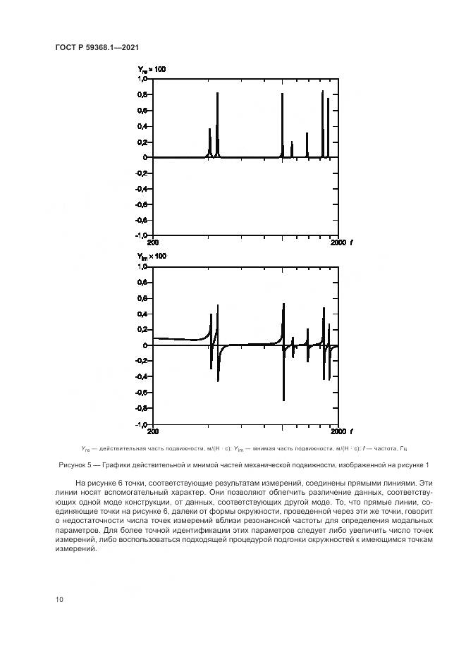ГОСТ Р 59368.1-2021, страница 14
