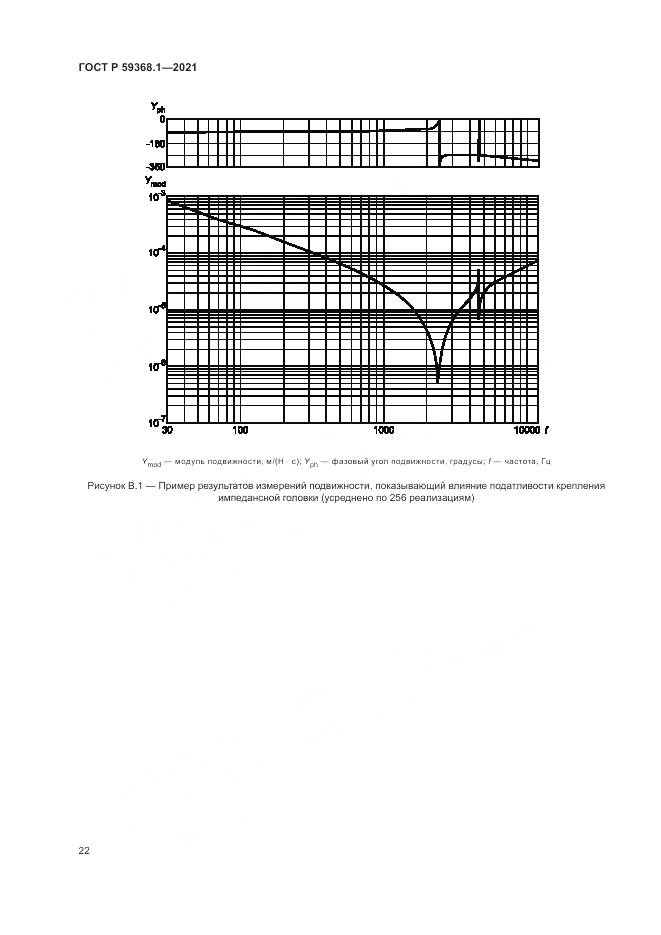 ГОСТ Р 59368.1-2021, страница 26