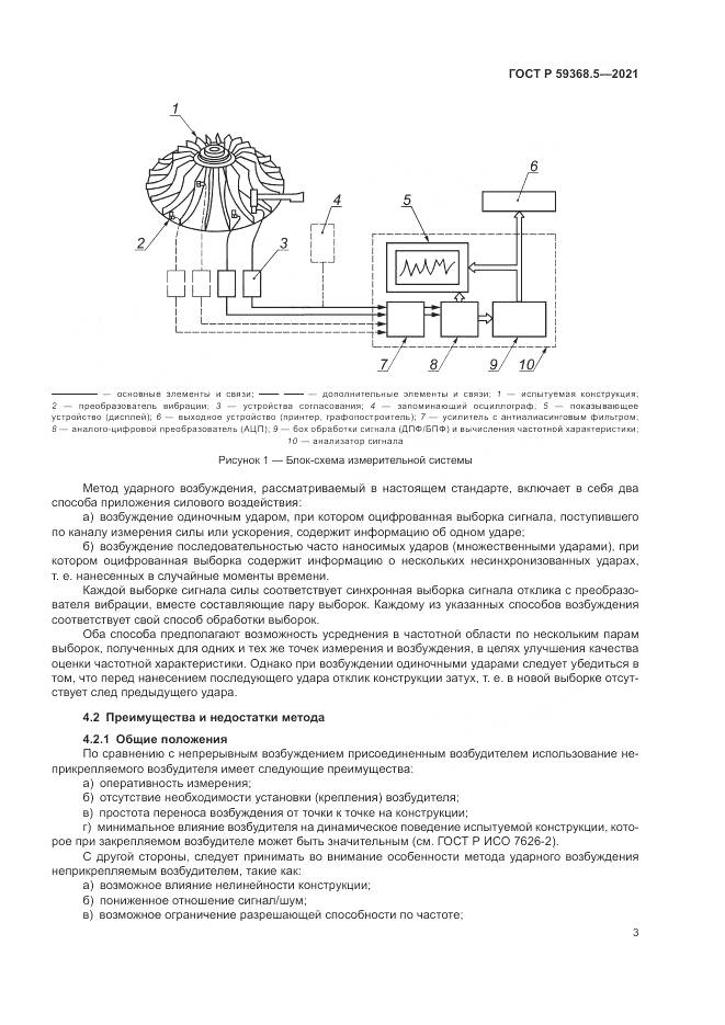 ГОСТ Р 59368.5-2021, страница 7