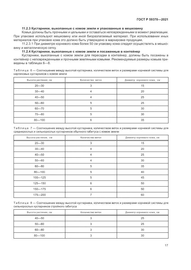 ГОСТ Р 59370-2021, страница 23