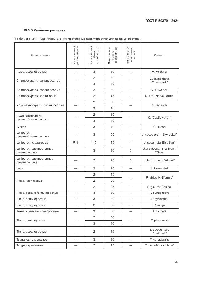 ГОСТ Р 59370-2021, страница 43