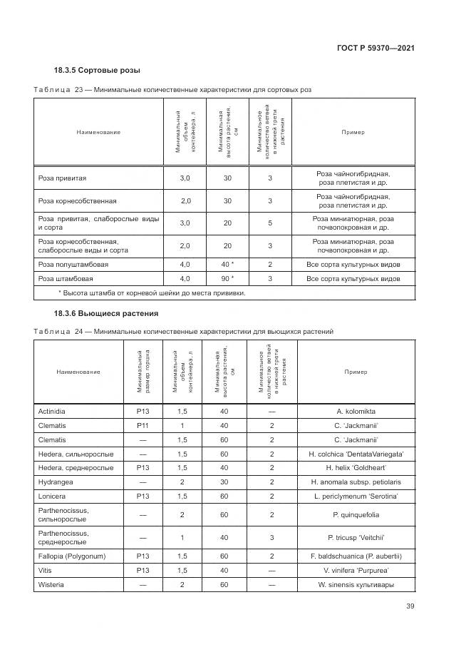 ГОСТ Р 59370-2021, страница 45