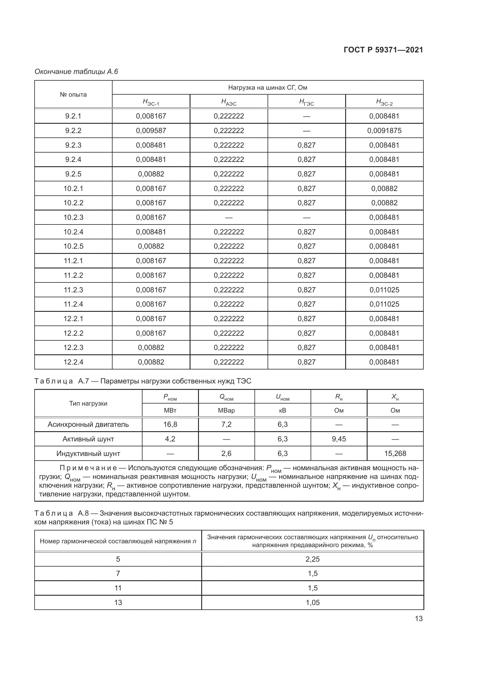ГОСТ Р 59371-2021, страница 17