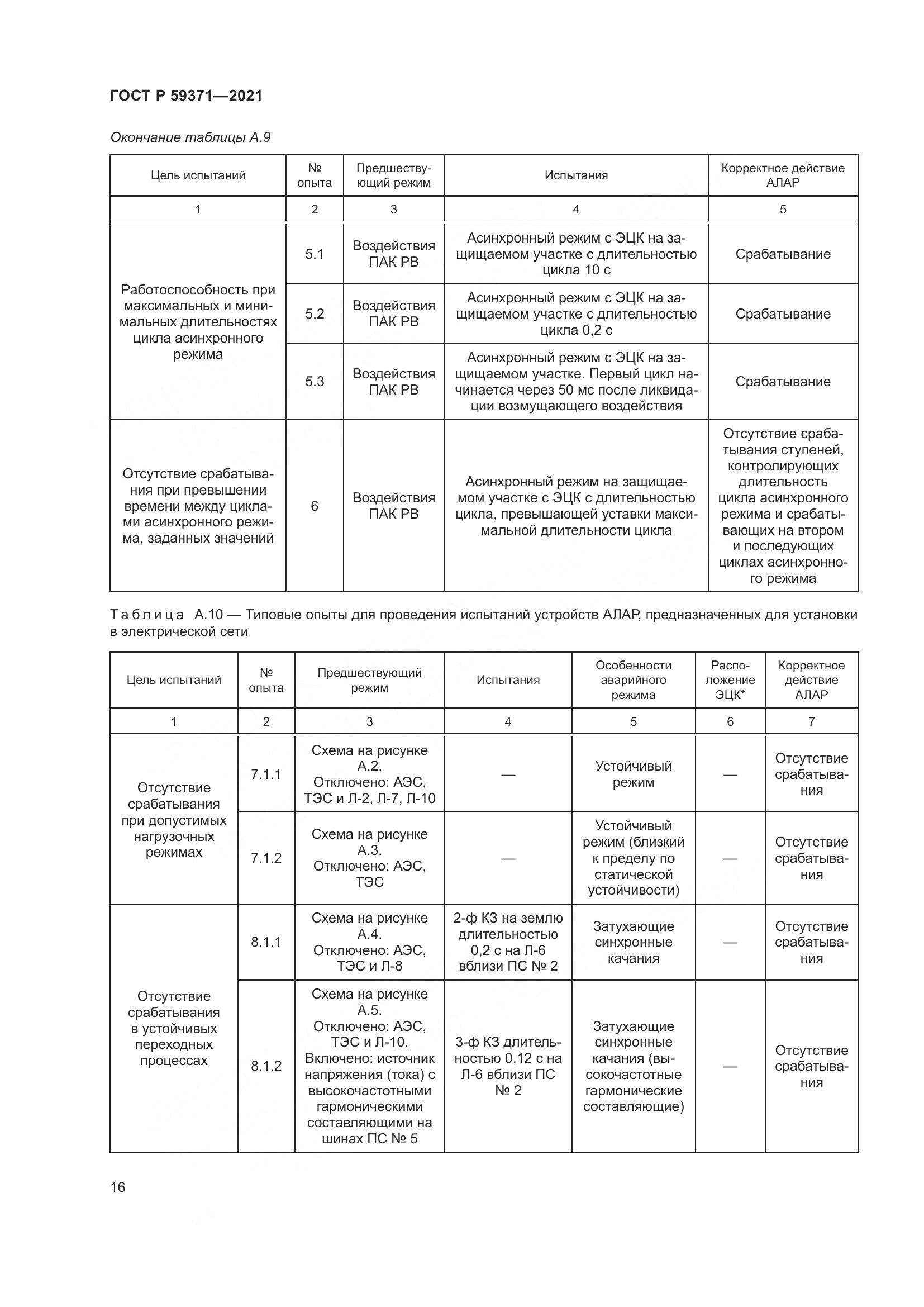 ГОСТ Р 59371-2021, страница 20