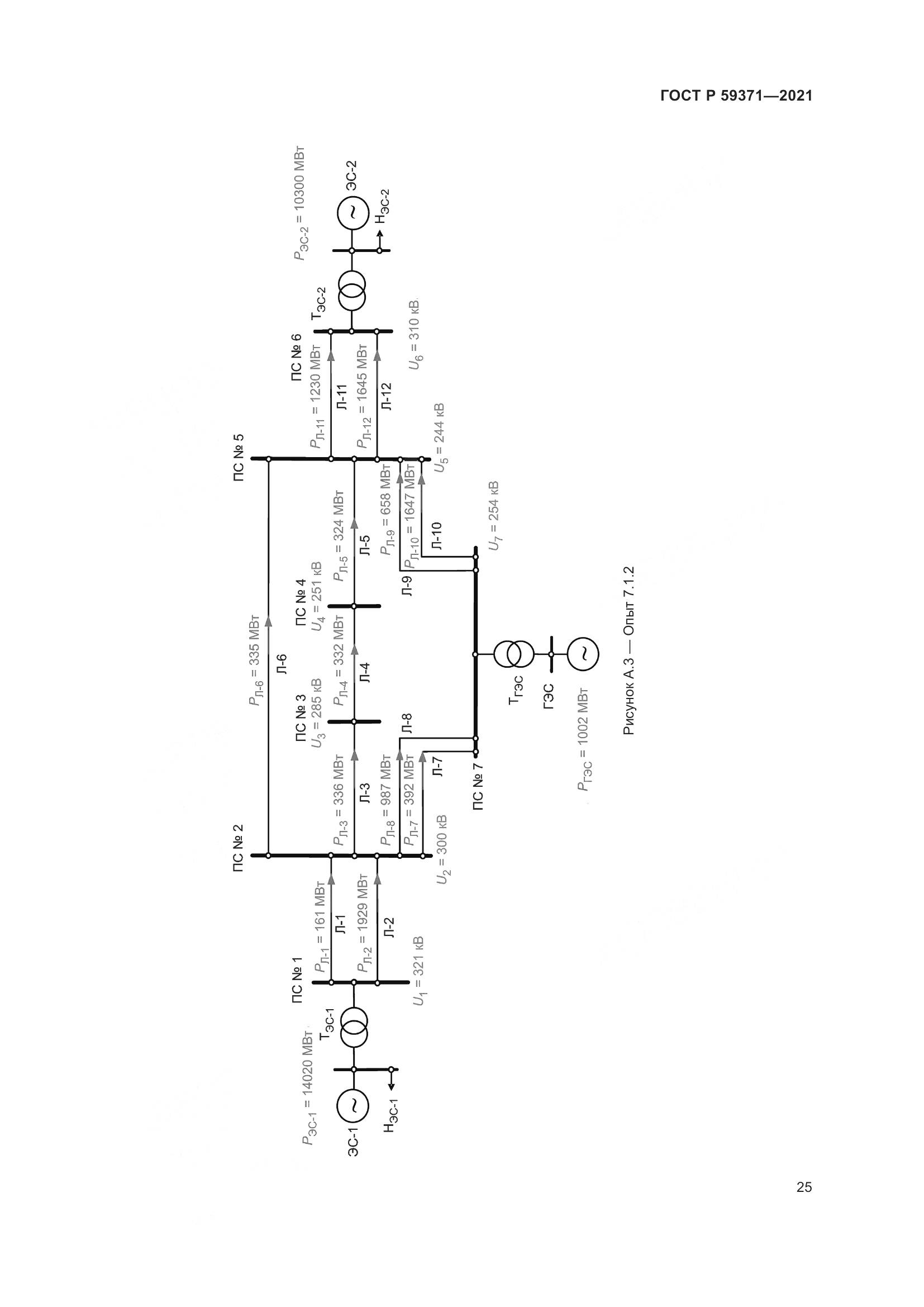 ГОСТ Р 59371-2021, страница 29