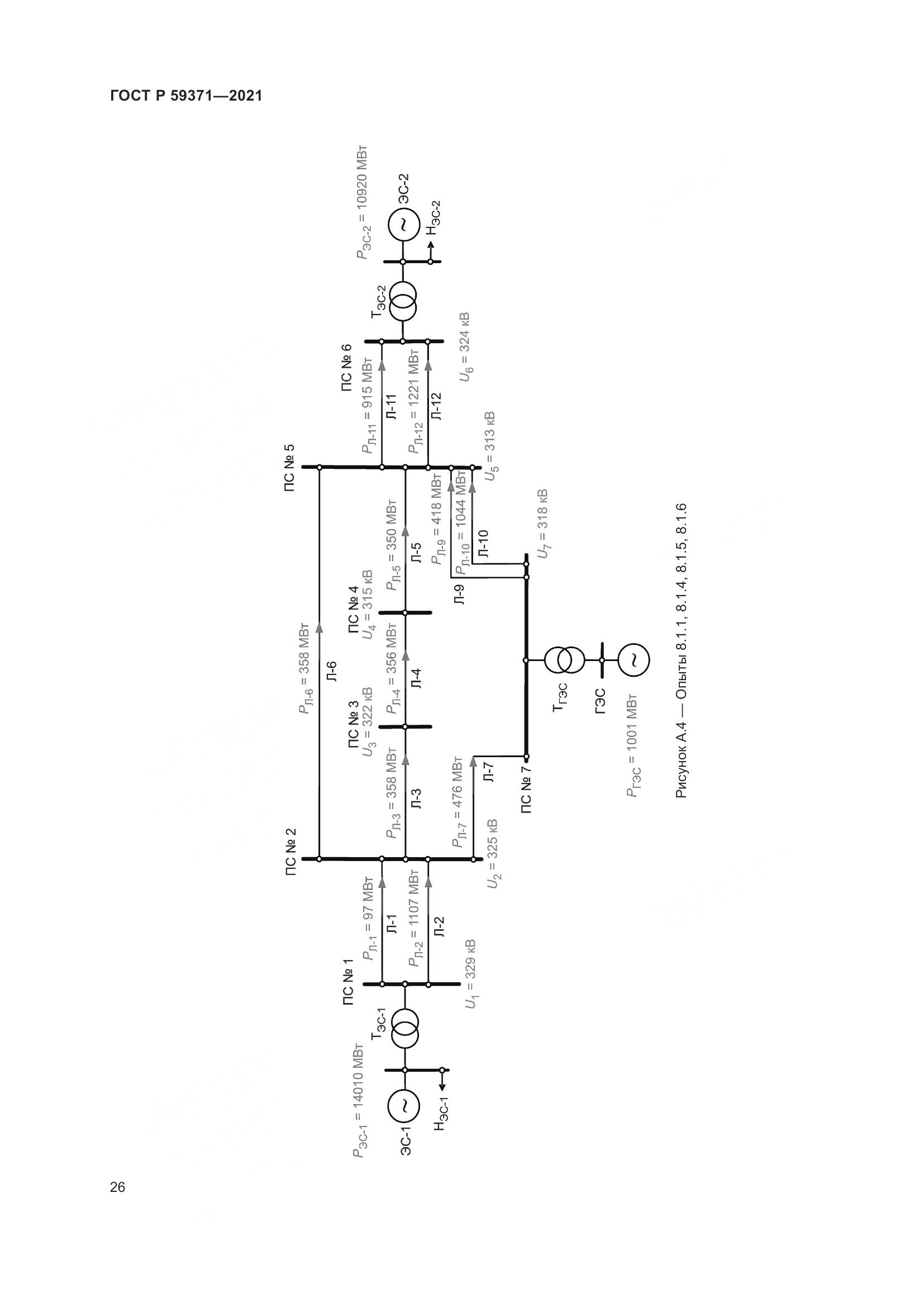 ГОСТ Р 59371-2021, страница 30