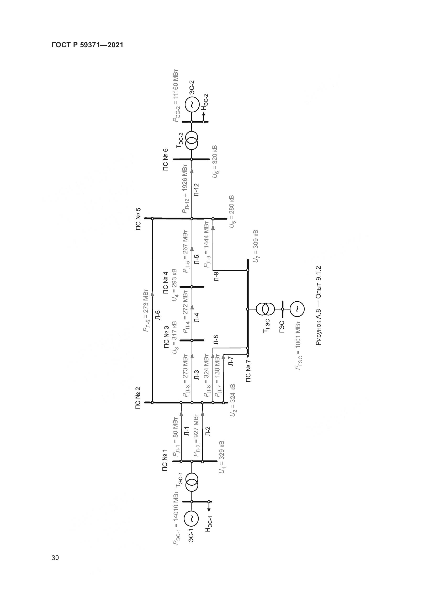 ГОСТ Р 59371-2021, страница 34