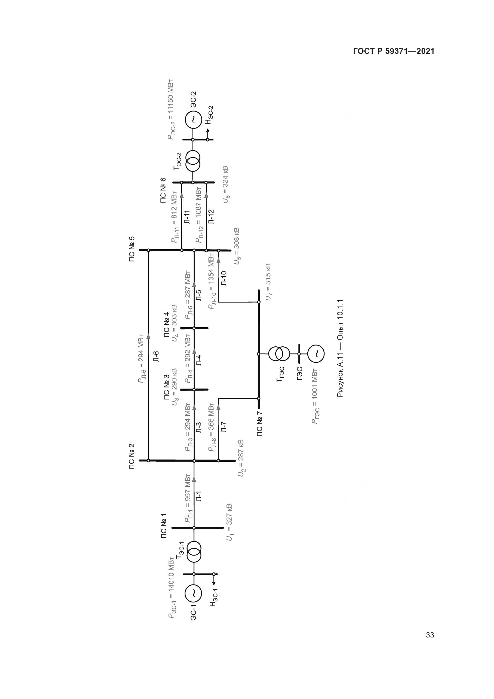 ГОСТ Р 59371-2021, страница 37