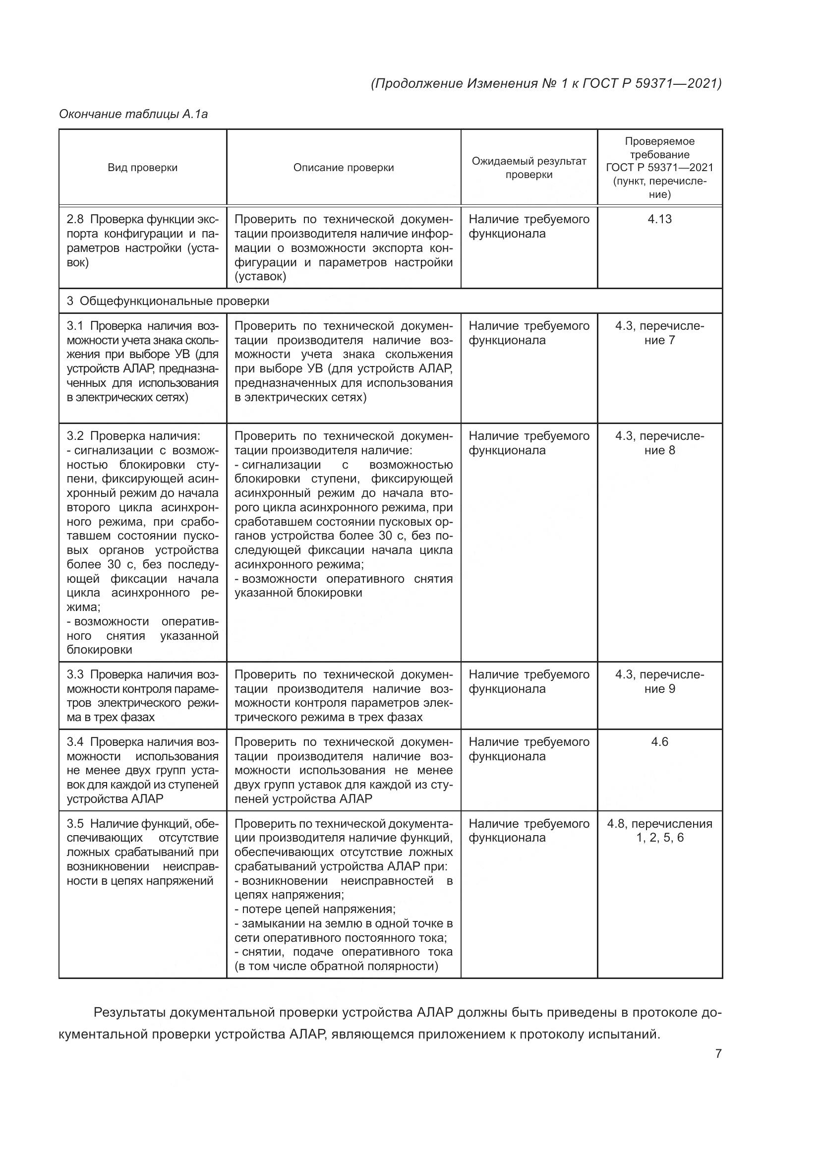 ГОСТ Р 59371-2021, страница 77