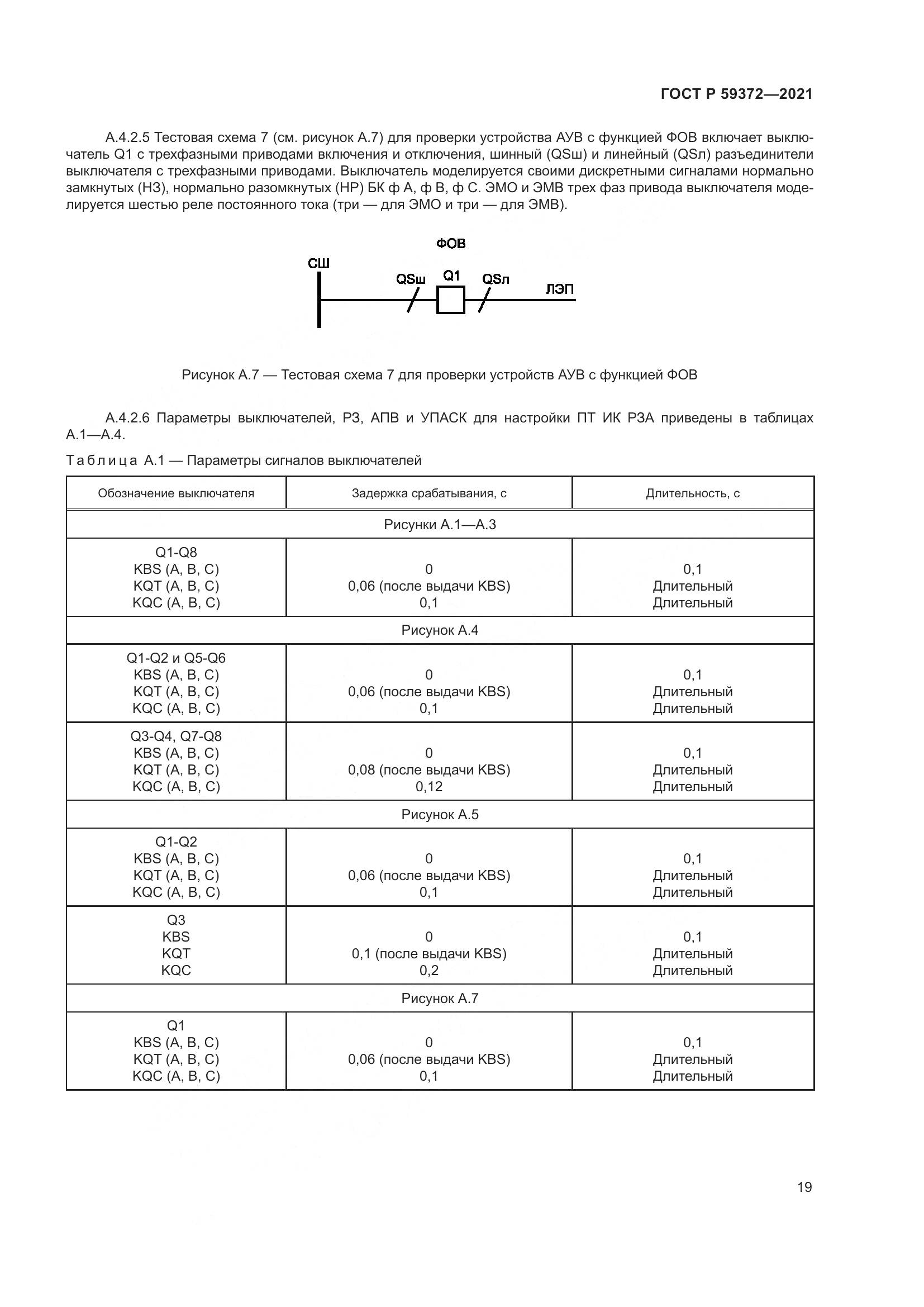 ГОСТ Р 59372-2021, страница 23