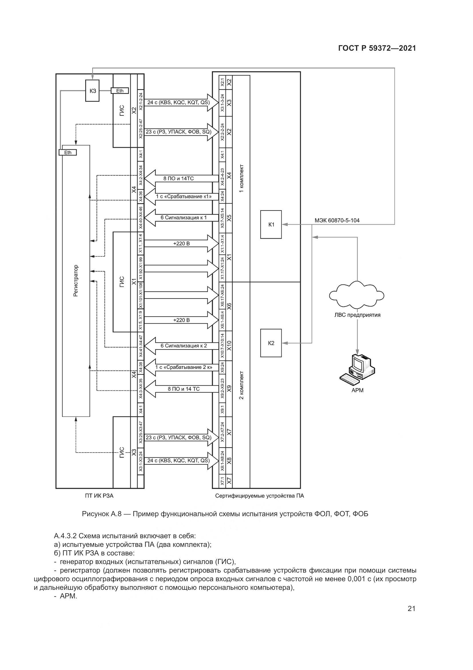 ГОСТ Р 59372-2021, страница 25