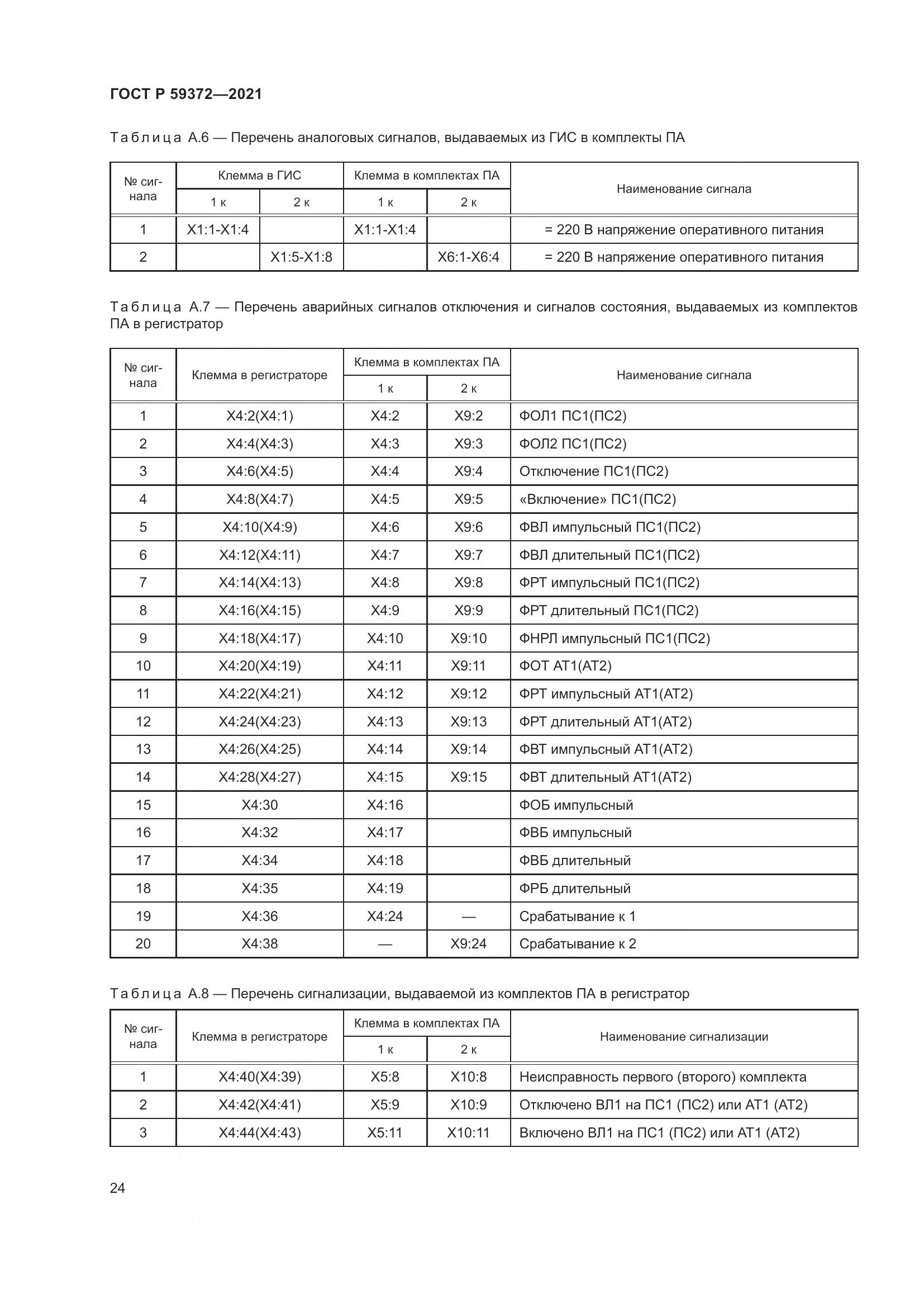 ГОСТ Р 59372-2021, страница 28