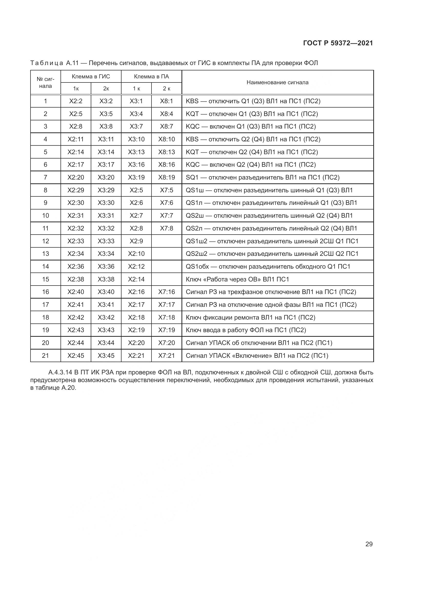 ГОСТ Р 59372-2021, страница 33