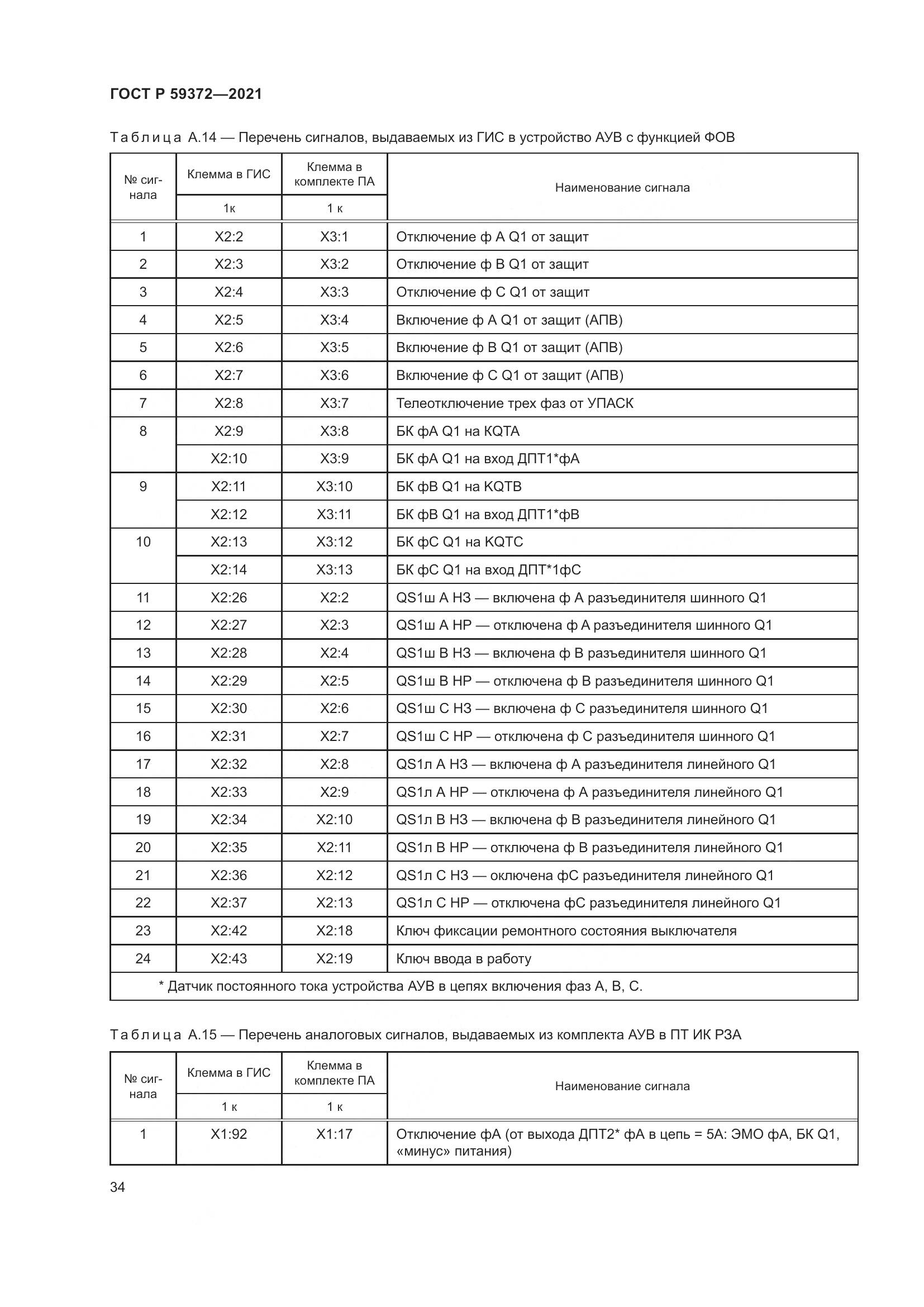 ГОСТ Р 59372-2021, страница 38