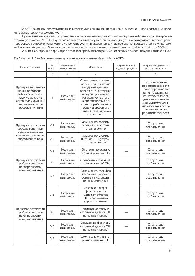 ГОСТ Р 59373-2021, страница 15