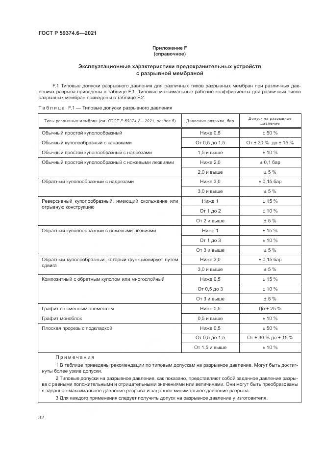 ГОСТ Р 59374.6-2021, страница 36