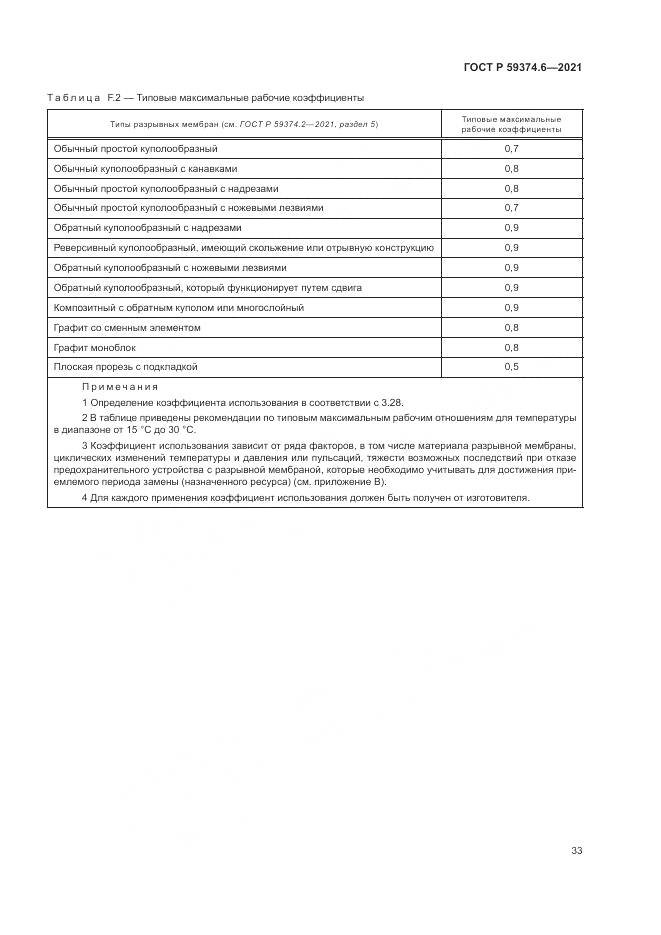 ГОСТ Р 59374.6-2021, страница 37