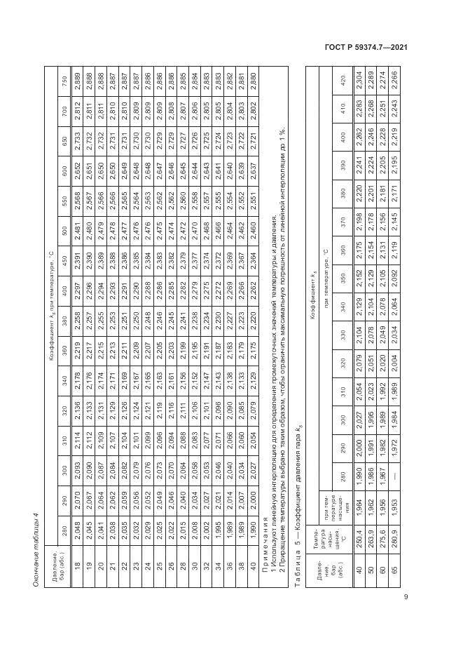 ГОСТ Р 59374.7-2021, страница 13