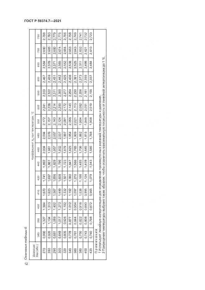 ГОСТ Р 59374.7-2021, страница 16