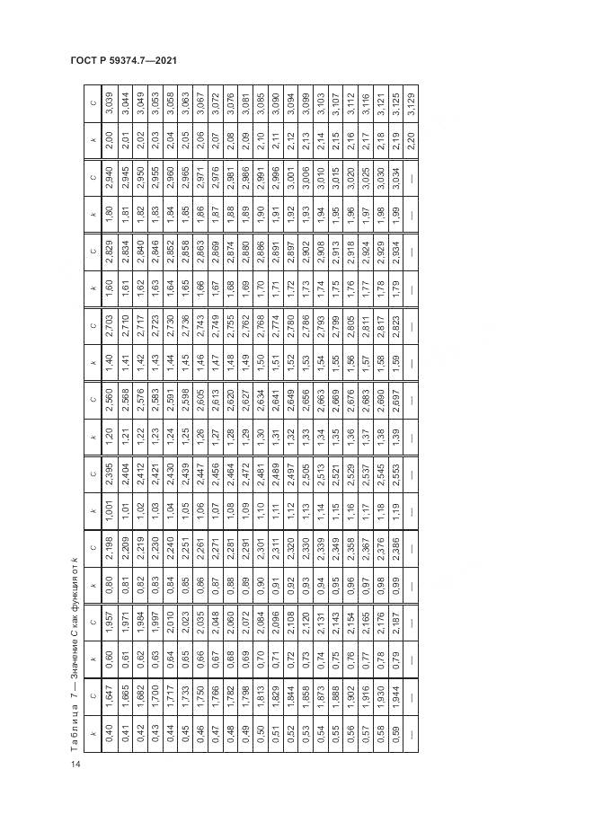 ГОСТ Р 59374.7-2021, страница 18