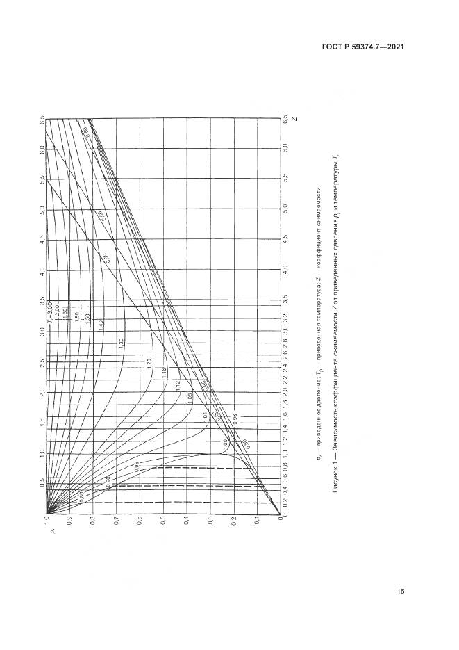 ГОСТ Р 59374.7-2021, страница 19