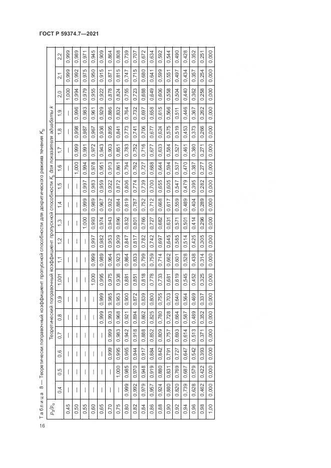 ГОСТ Р 59374.7-2021, страница 20