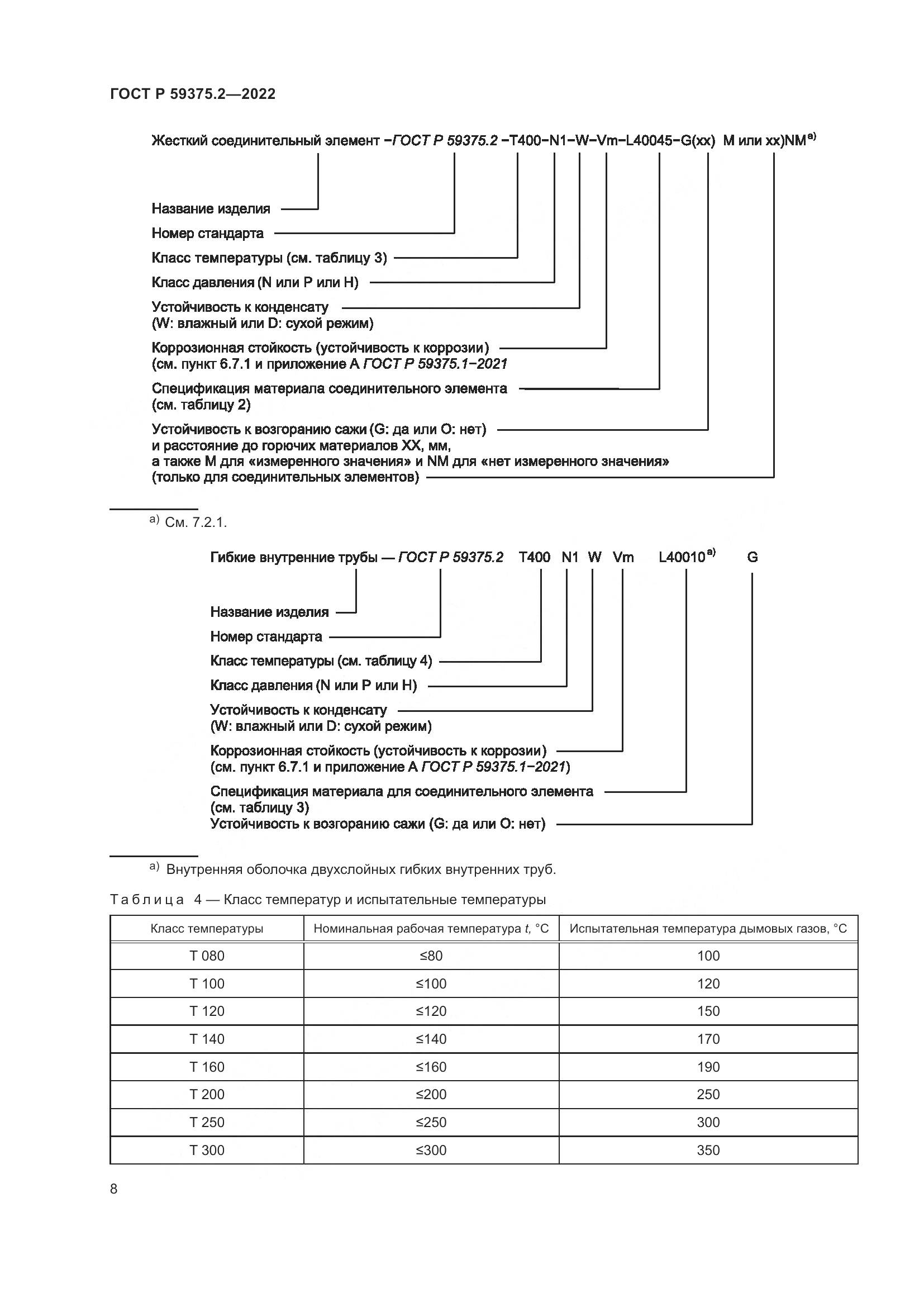 ГОСТ Р 59375.2-2022, страница 12