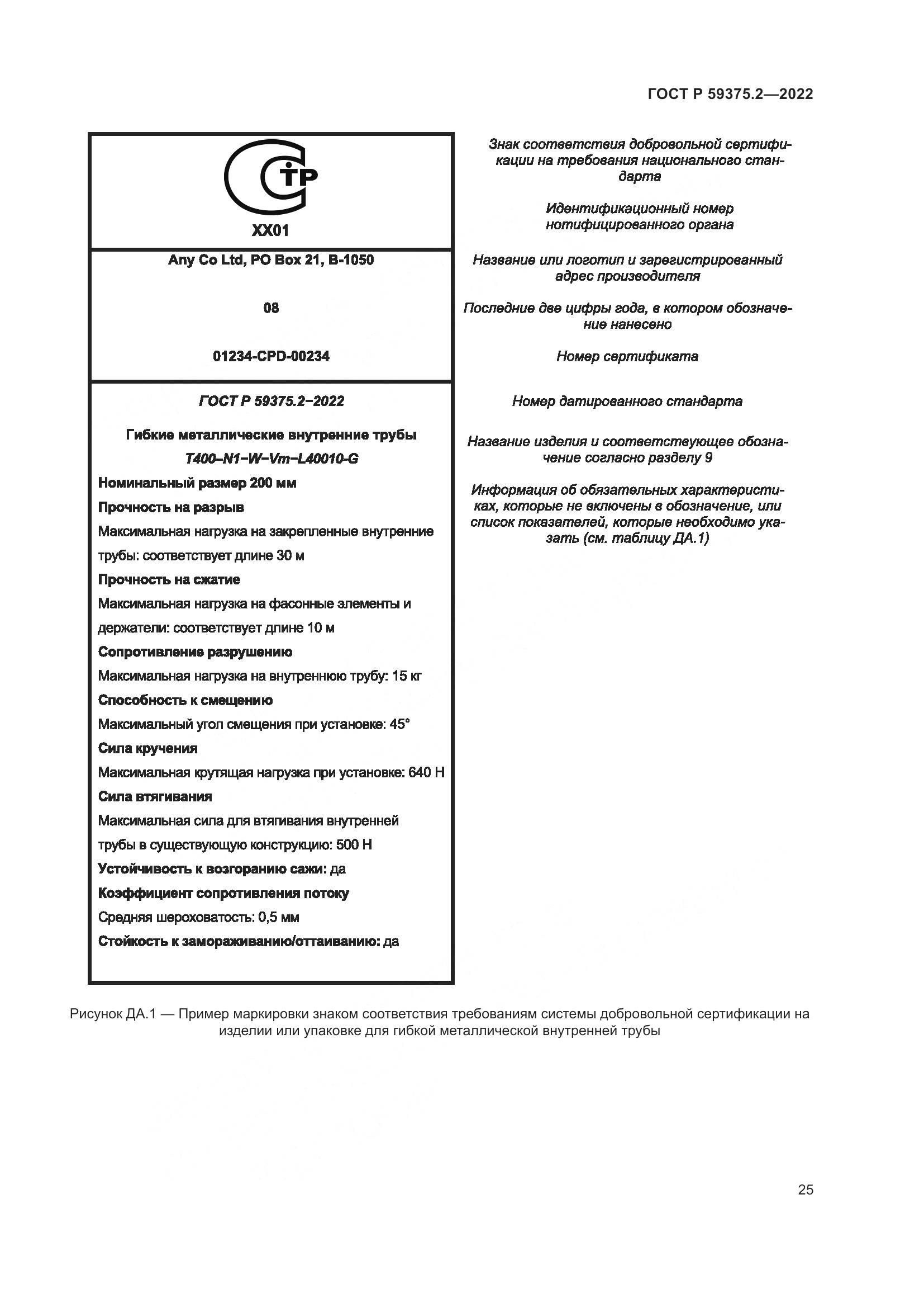 ГОСТ Р 59375.2-2022, страница 29